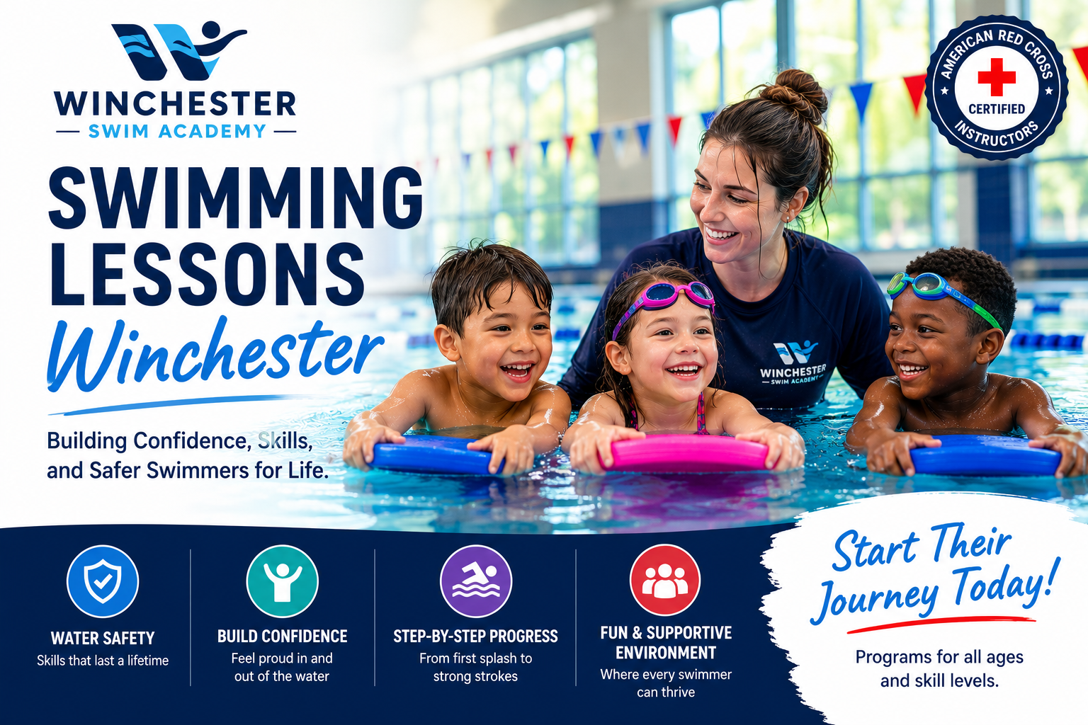 swimming lessons winchester