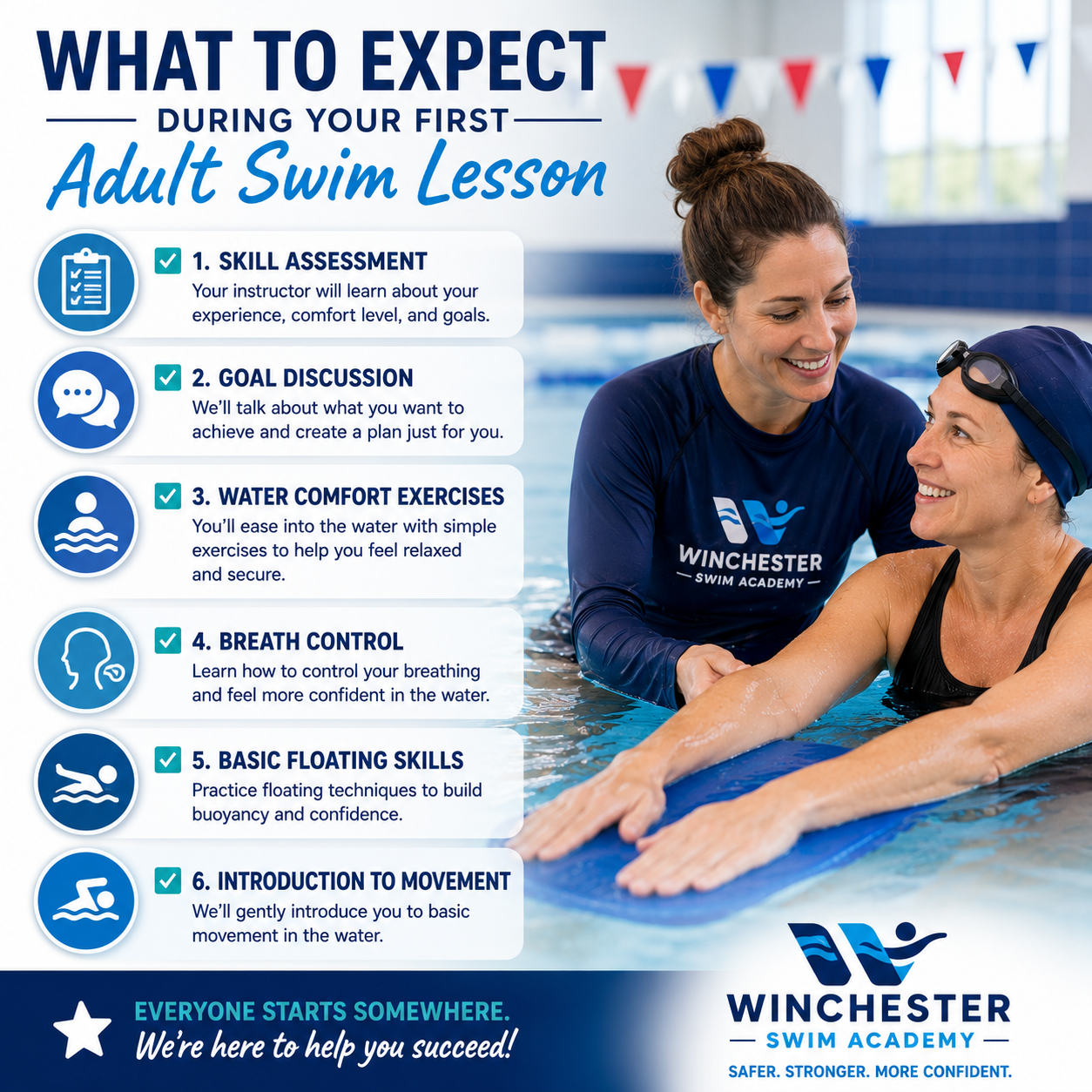 swimming lessons for adults