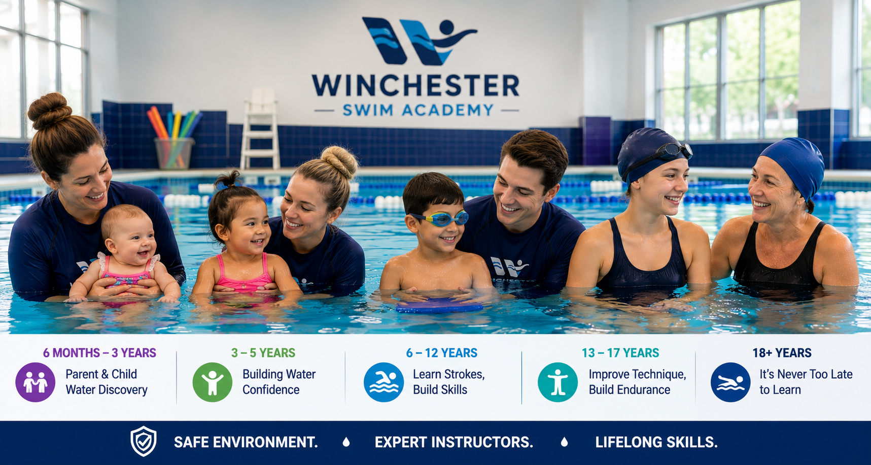 winchester swim lessons