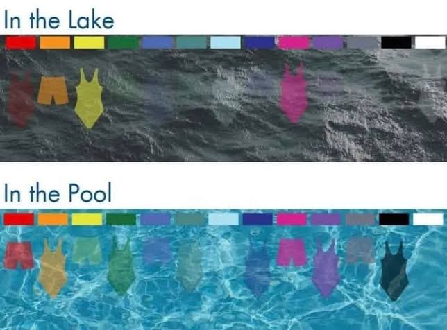 water safety tips for kids
